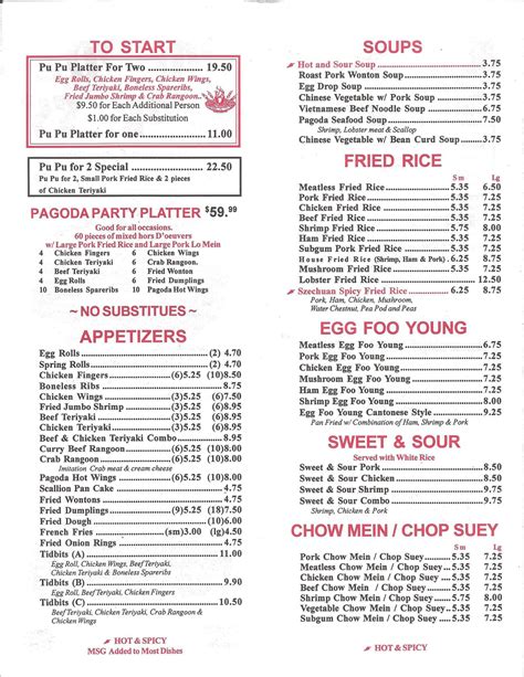 1 page. . Pagoda buffet menu